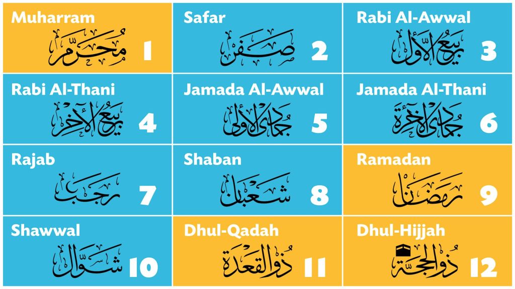 New Hijri Year